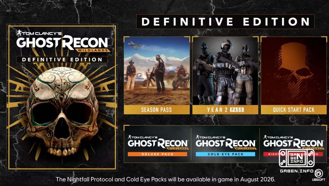 СЛУХ: Ghost Recon Wildlands получит версию для консолей текущего поколения Если верить обновленной странице SteamDB, оно...