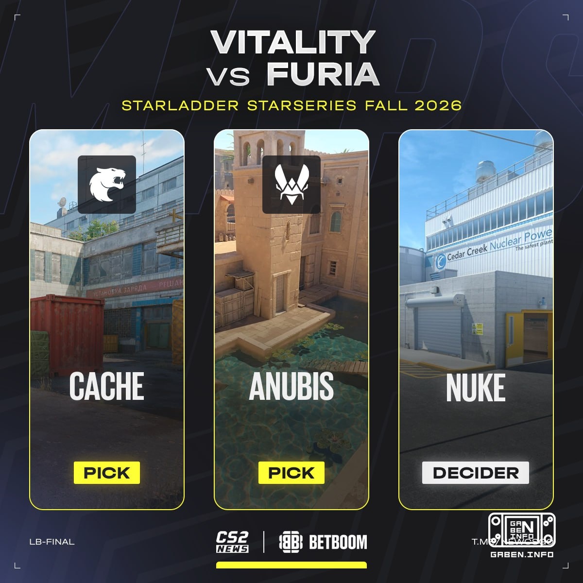 ️ Drugi finalista będzie w tym meczu Vitality przeciwko FURIA. ❤️ Pszczoły 🔥 Pantery Wybierz skórę na CS.MONEY.