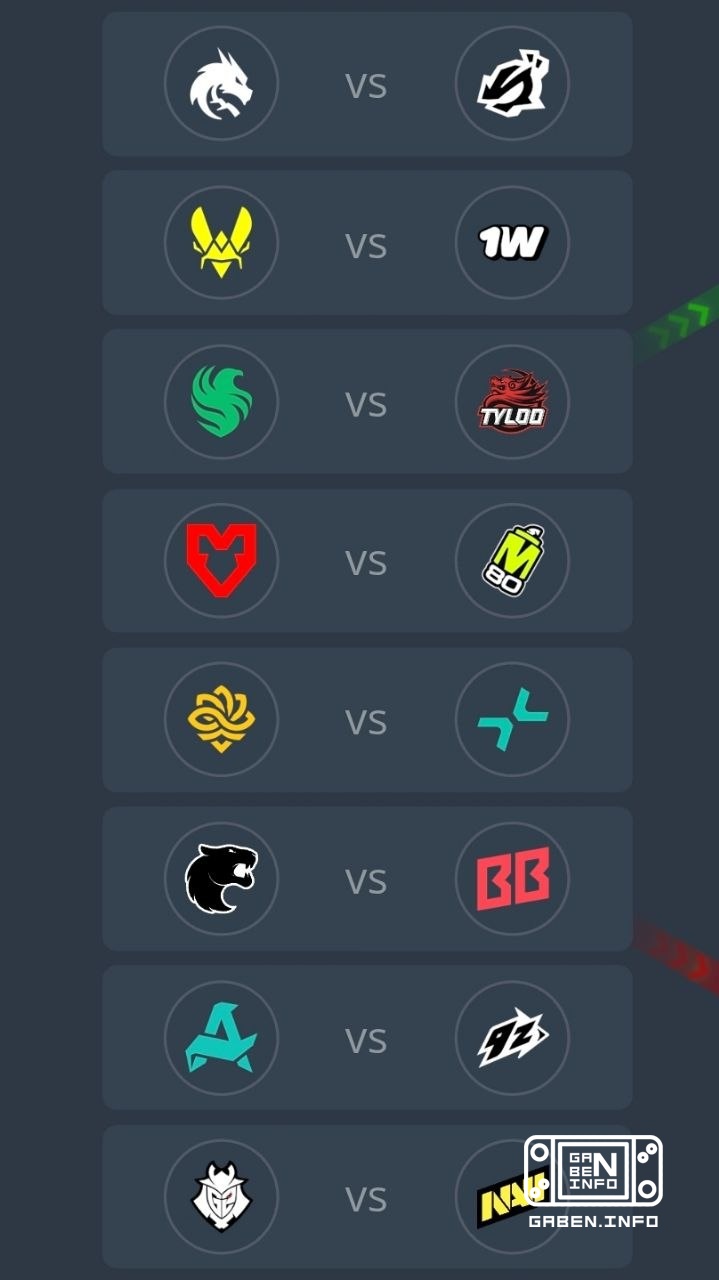 The first pairs of the upcoming ESL PRO LEAGUE S24 tournament have become known. Counter-Strike