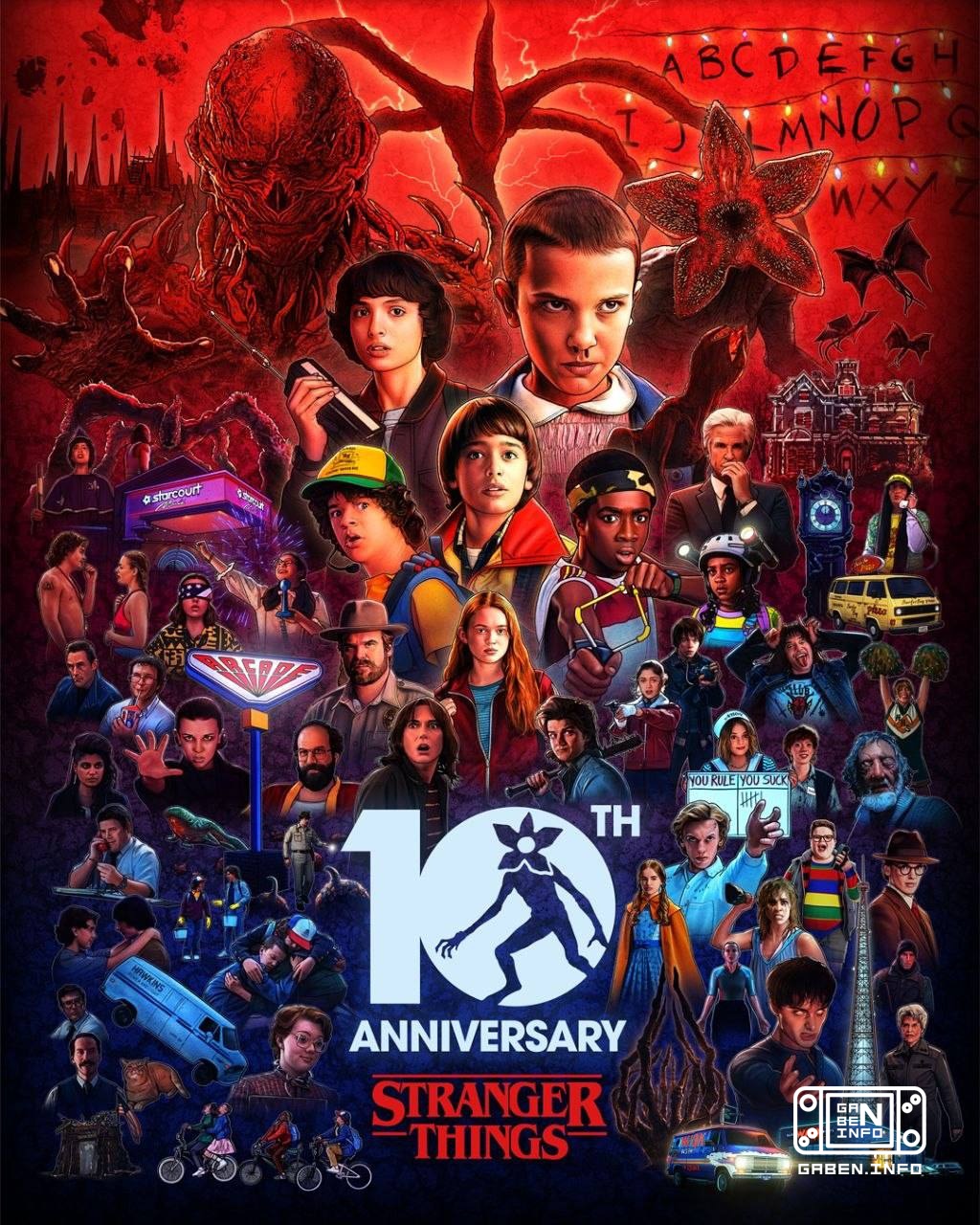 The series Stranger Things is celebrating its tenth anniversary.