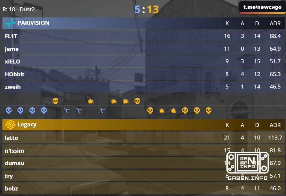 mr Boobs bobz en Legacy nemen de top PARIVISON ▶️ Jame&Co. we moeten dringend op de top van de tegenstander spelen de_in...