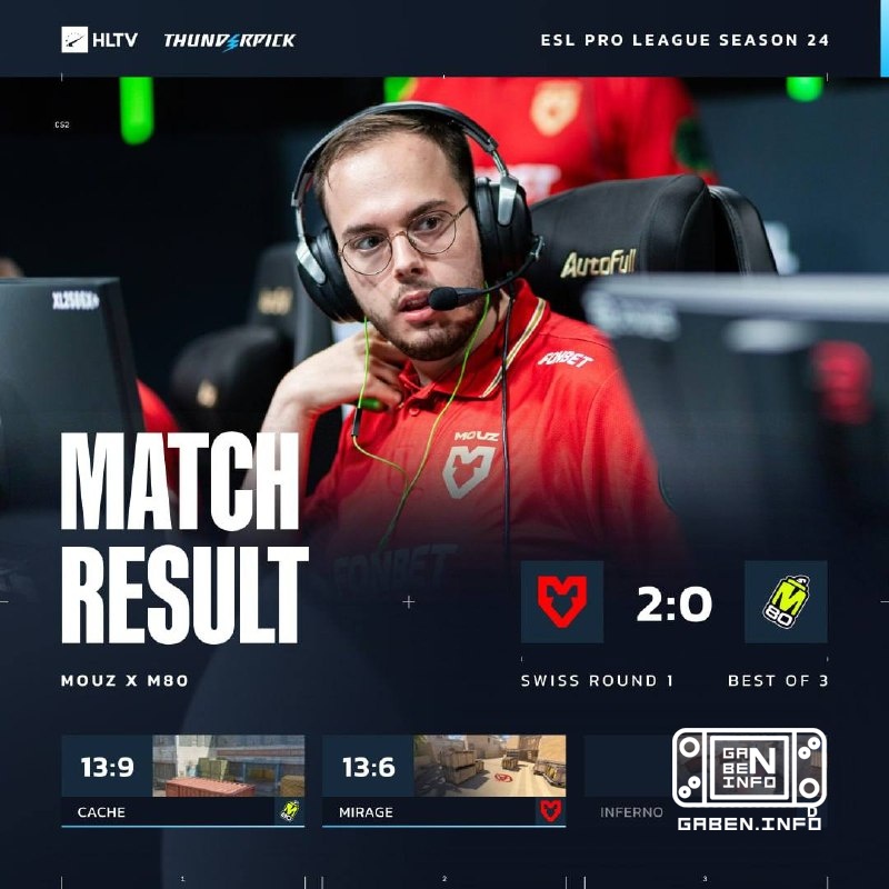 The first win for 🇪 MOUZ.