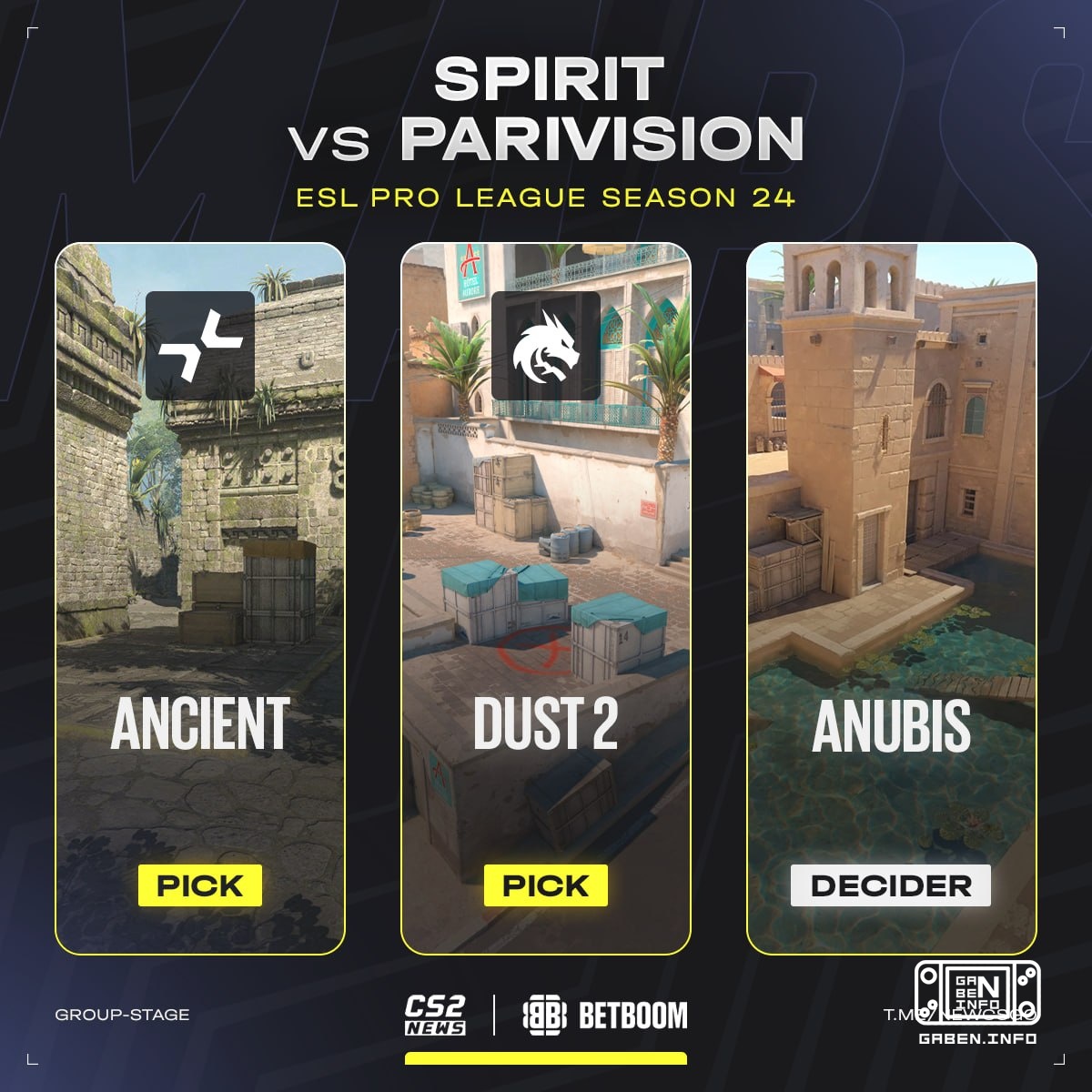 Spirit vs. PARIVISION opening match of the second day of EPL S24: