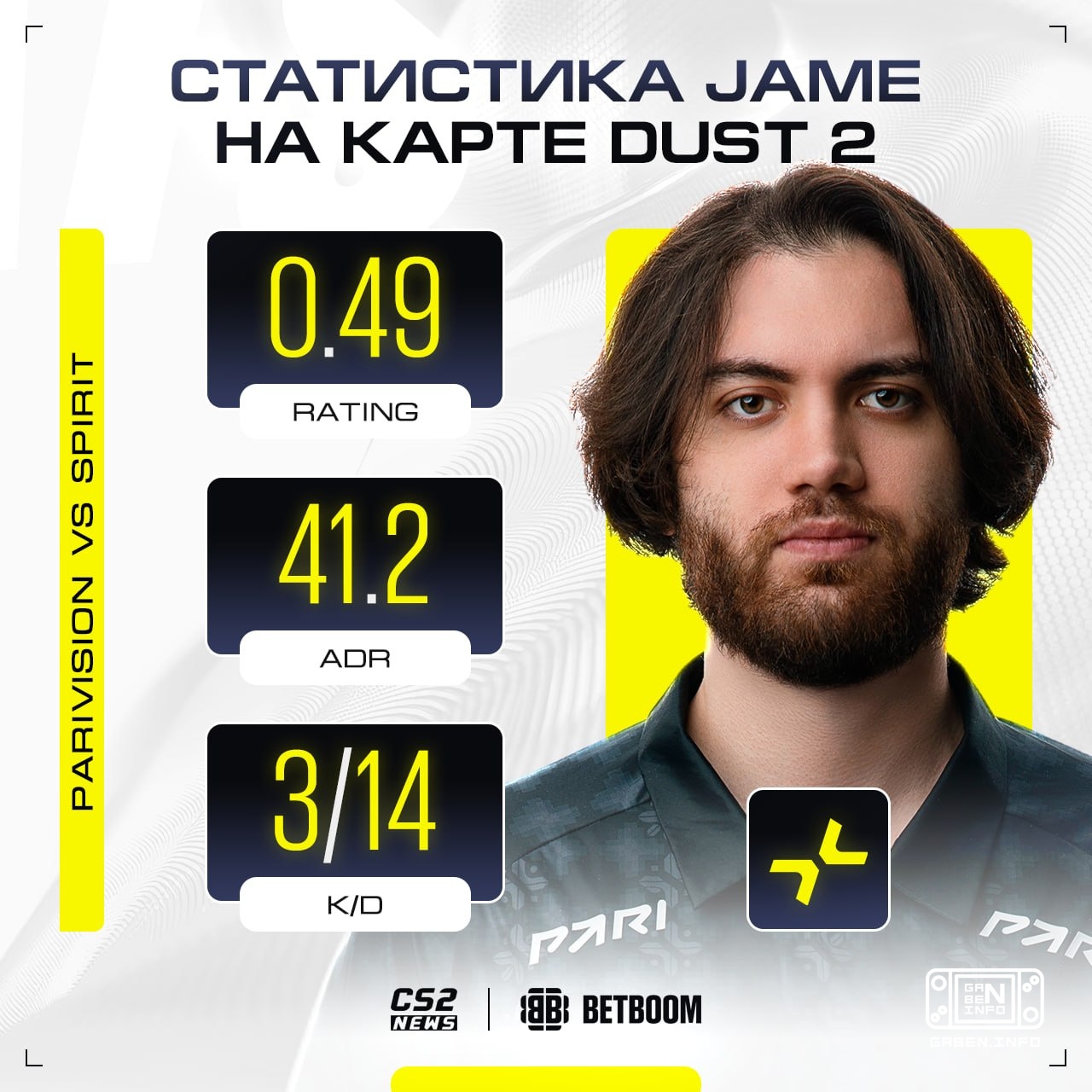 James, please...