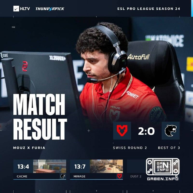 🇪 MOUZ is better than FURIA on two cards.