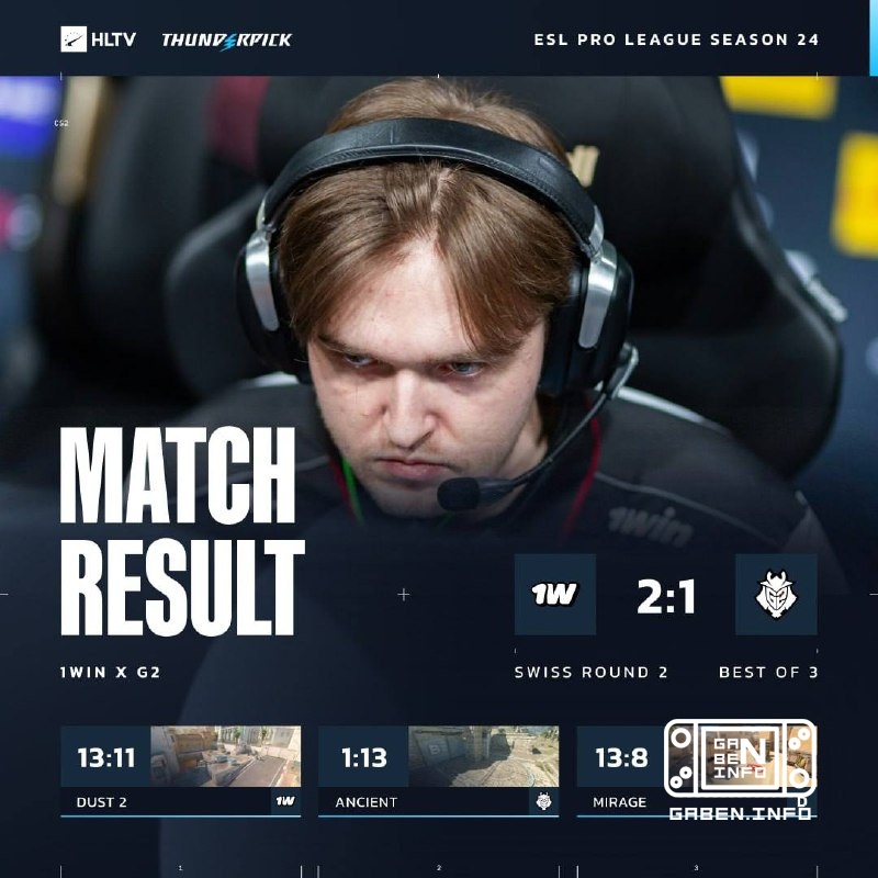 1W emerges victorious from the fight with 🇪 G2.