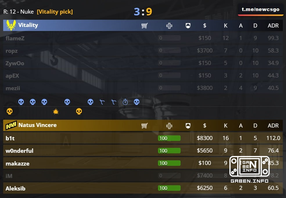 The question is... why is Nuke picnic?