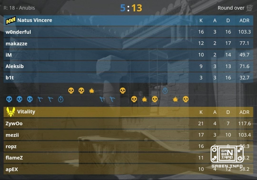 NaVi defeated Vitality 1:2. Counter-Strike