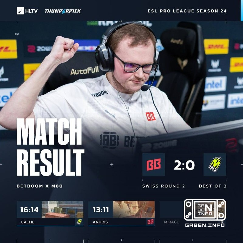 The two closest cards draw BBteam at 1:1 in the group.