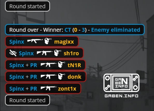 The Ace of Spinx in the first round