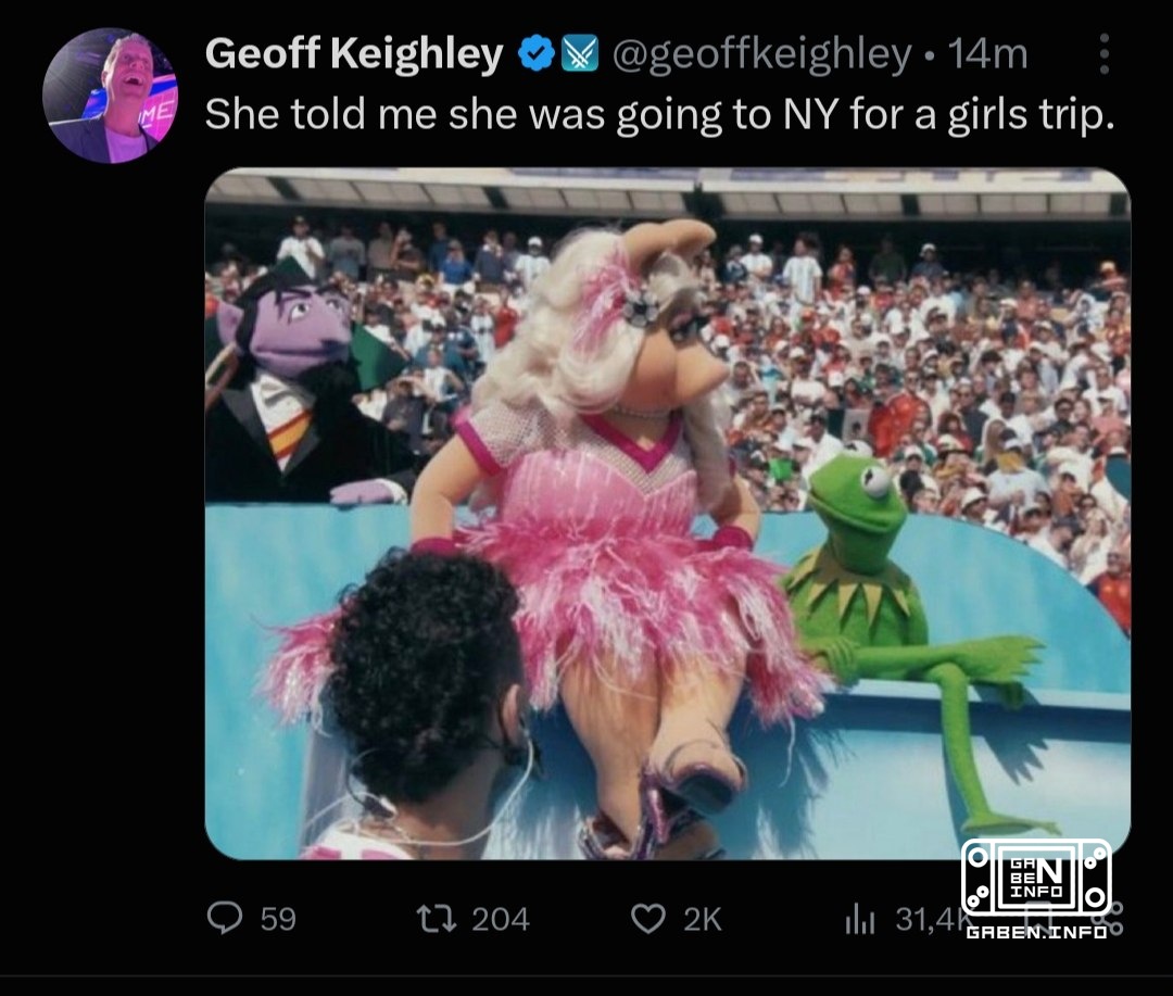 OFFICIAL: Miss Piggy cheats on Geoff Keeley “She told me she was going to New York on a trip with her girlfriends.”News ...