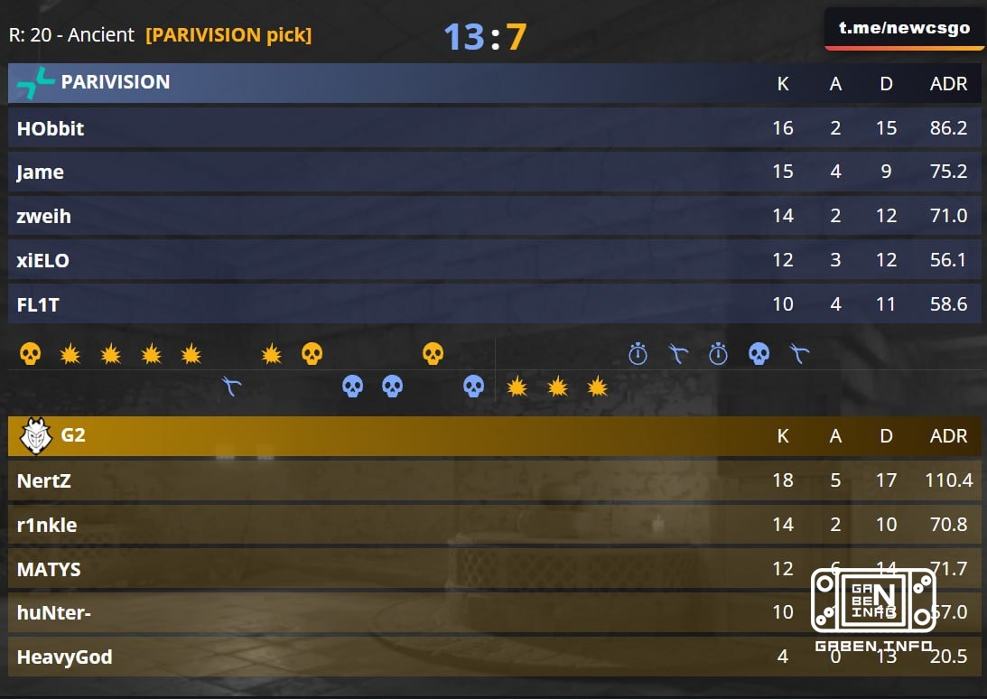 🇪 G2 in the flight map with ESL Pro League Season 24!