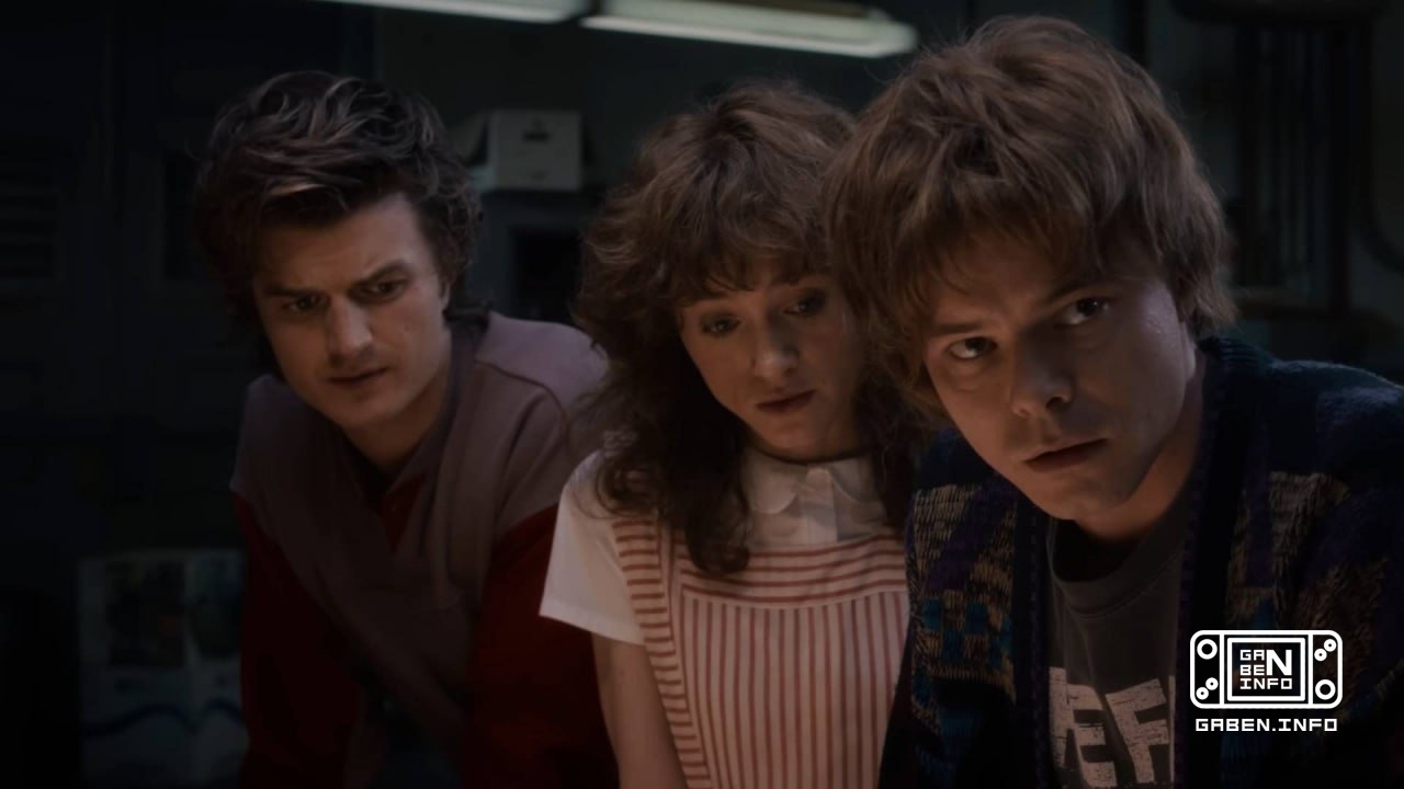 Stranger Things se convirtió en la serie más popular de la temporada de televisión, que duró desde septiembre de 2025 ha...