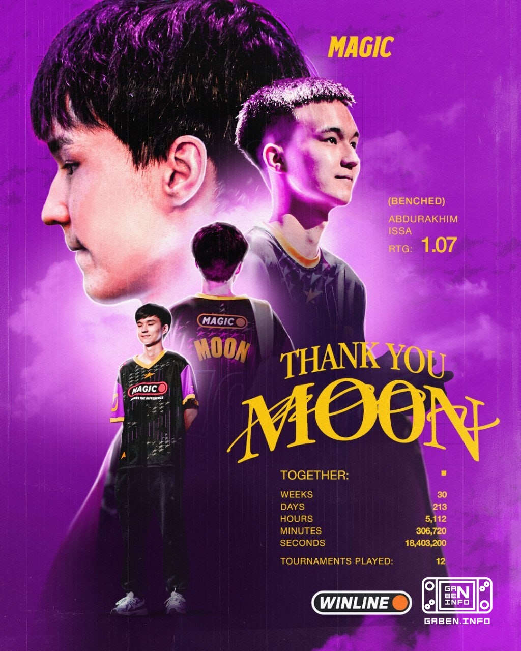 mo0N ได้ถูกนําเข้าสํารองและวางไว้สําหรับการโอนเงิน magic!
