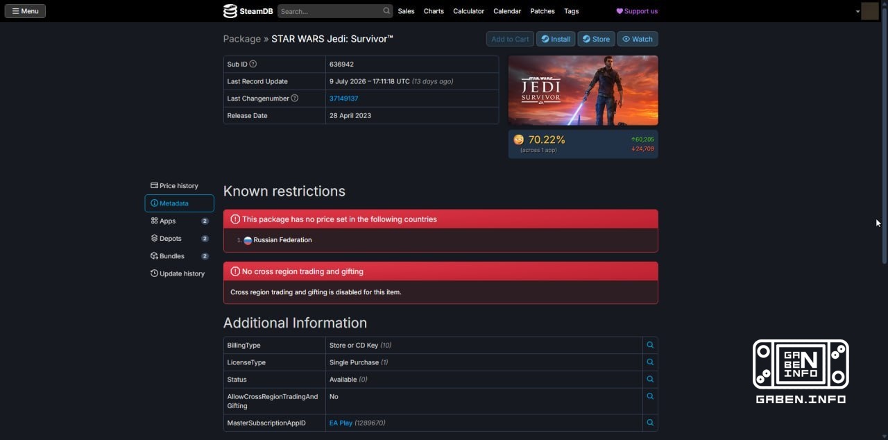 Additionally, you can track which games can be gifted to other regions using SteamDB. Some developers limit gifts of gam...