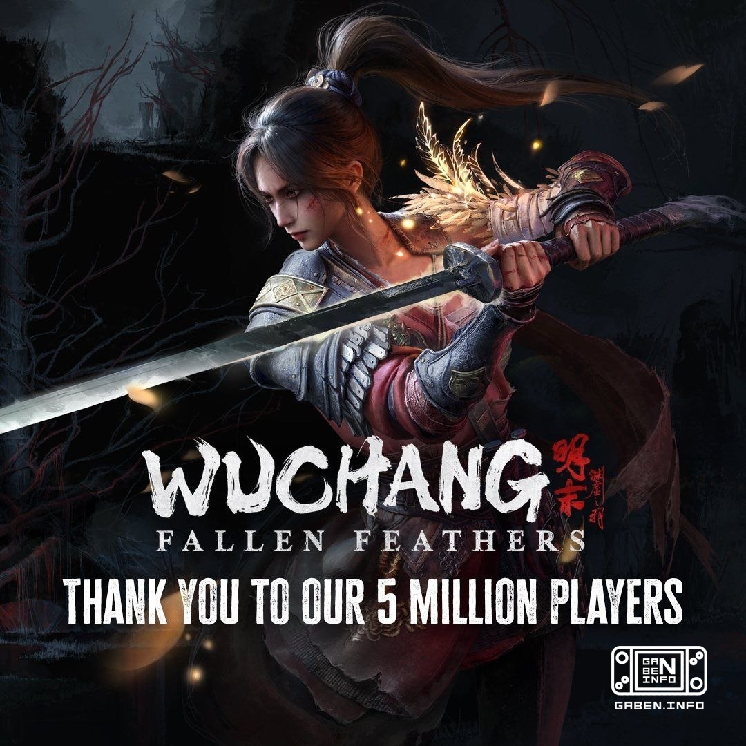More than 5 million people have tried WUCHANG: Fallen Feathers. The project achieved such results in a year and, probabl...