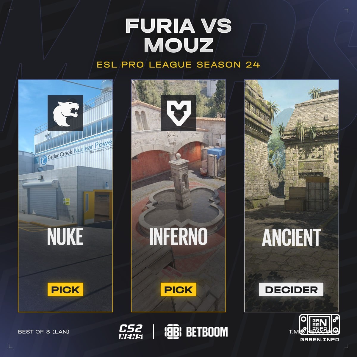 Распики на третий матч дня — 🇧🇷 FURIA x 🇪🇺 MOUZ