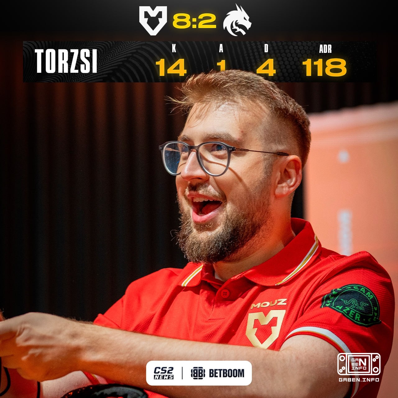 ❗️🇭🇺 ОЧЕНЬ ЛЕГКО ДЛЯ ВЕНГЕРСКОГО ГЕНИЯ.