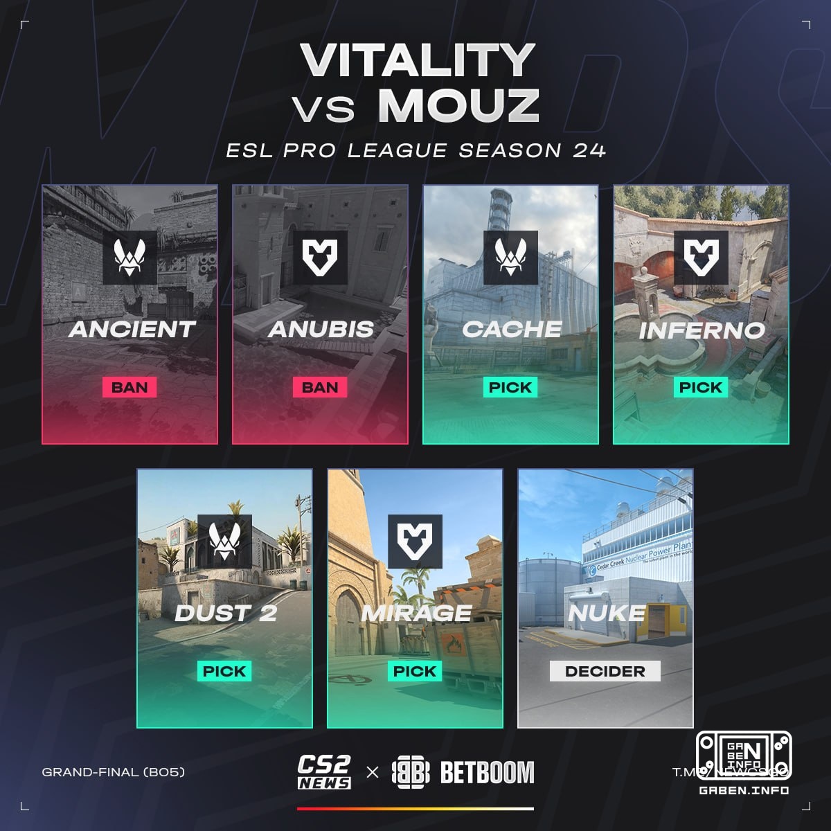 🇮🇱🇫🇷 Spinx против БЫВШЕЙ — смотрим гранд-финал 🇲🇹 ESL Pro League Season 24.