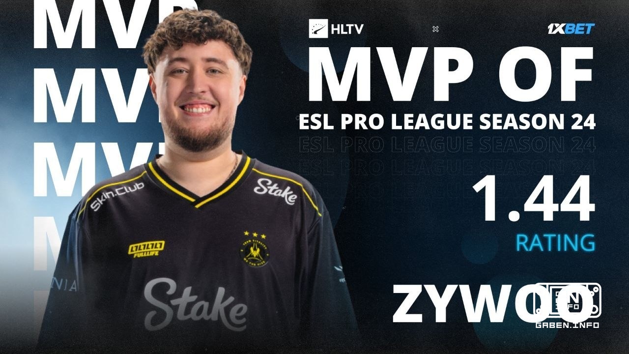 ZywOo MVP ESL PRO LEAGUE S24. This is his 34th medal in seven years and 98 tournaments. Counter-Strike