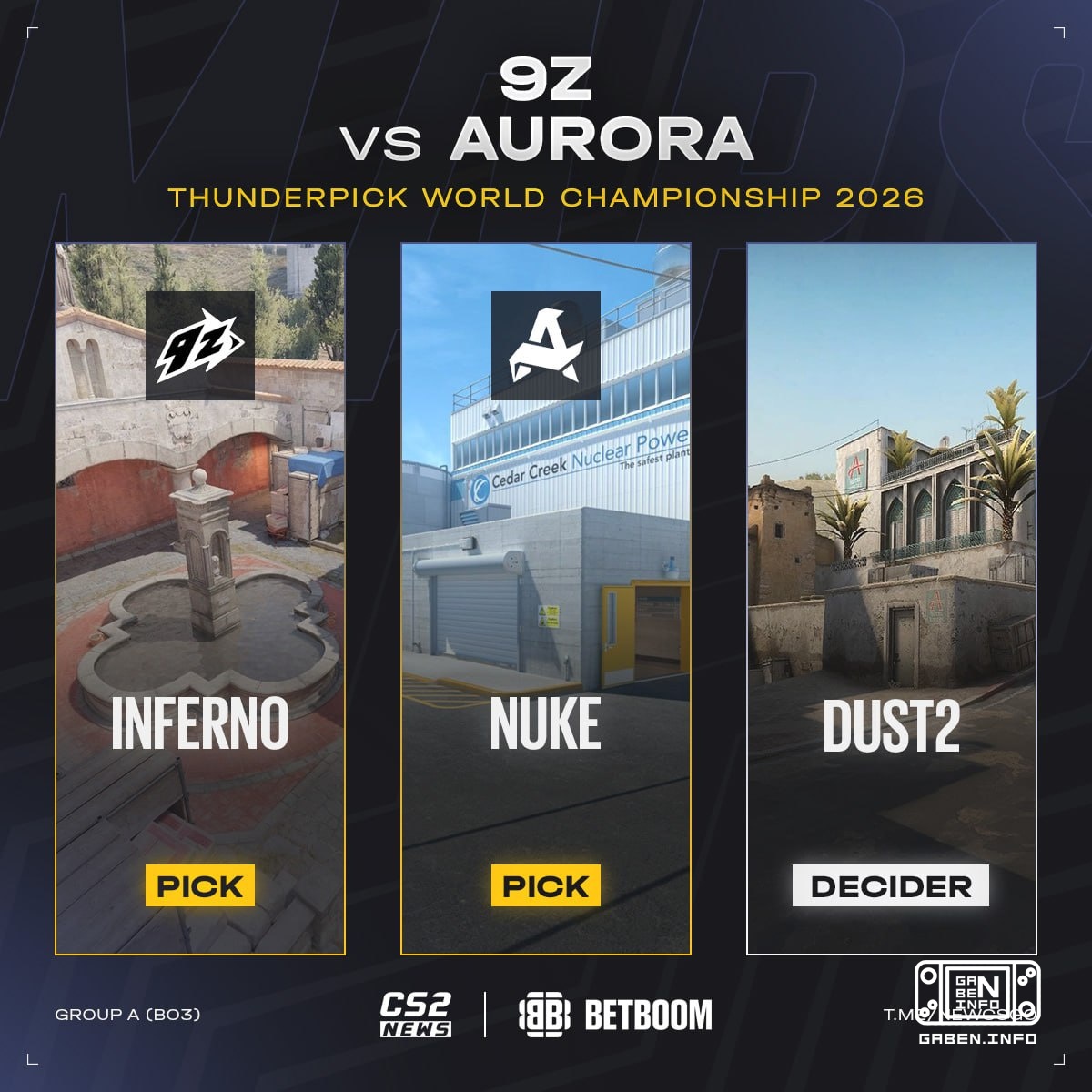 Wir gehen in die Thunderpick World Championship 2026 Die Ehre, das Turnier zu eröffnen, ist 9z und Aurora.
