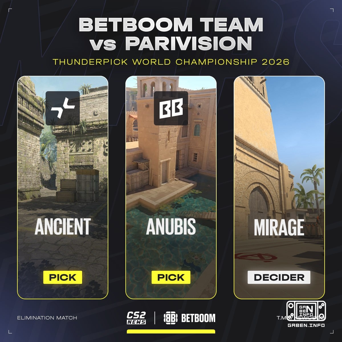 😎 Veamos el principal partido del día SNG derby PARIVISION vs BETBOOM TEAM por sobrevivir en el torneo. ¿Quién va a casa...