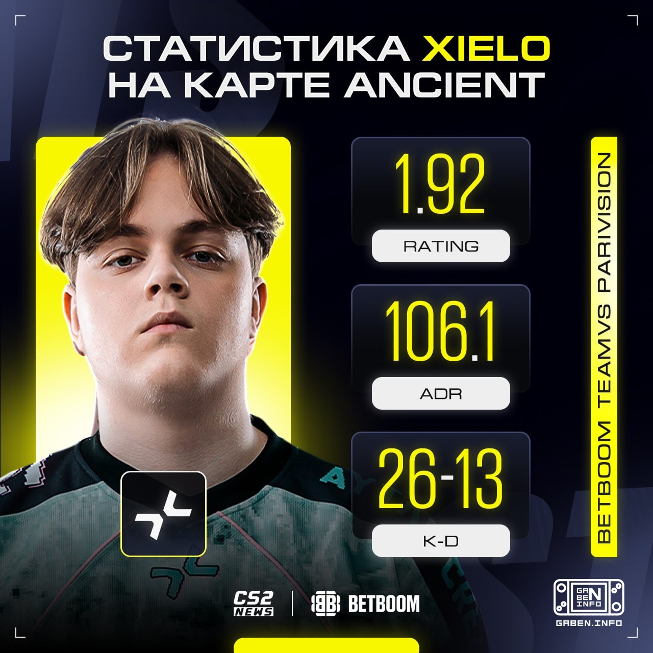 🇷🇺 xiELO — главная причина проигрыша 🇷🇺 BETBOOM TEAM