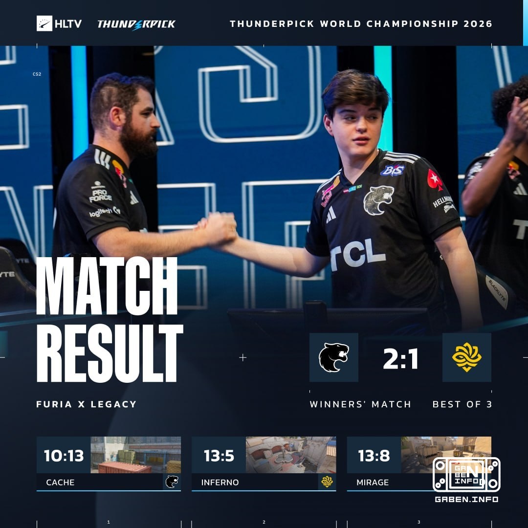 FURIA تخرج إلى المباراة التابعة لـ TWC 2026. Legacy ستلعب غداً مقابل المباراة التابعة لـ BBteam