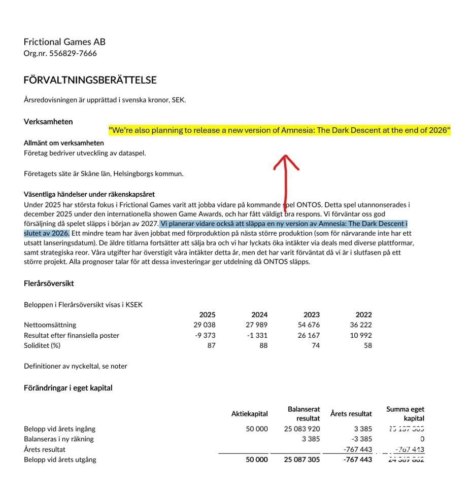 Amnesia's new version of The Dark Descent is in development. It's mentioned in Frictional Games' financial report. A pot...