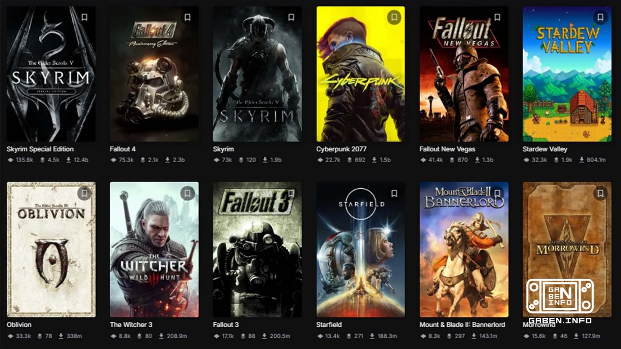 Владелец Nexus Mods заявил, что стремится сделать платформу «такой же удобной, как Spotify», и «такой же функциональной,...