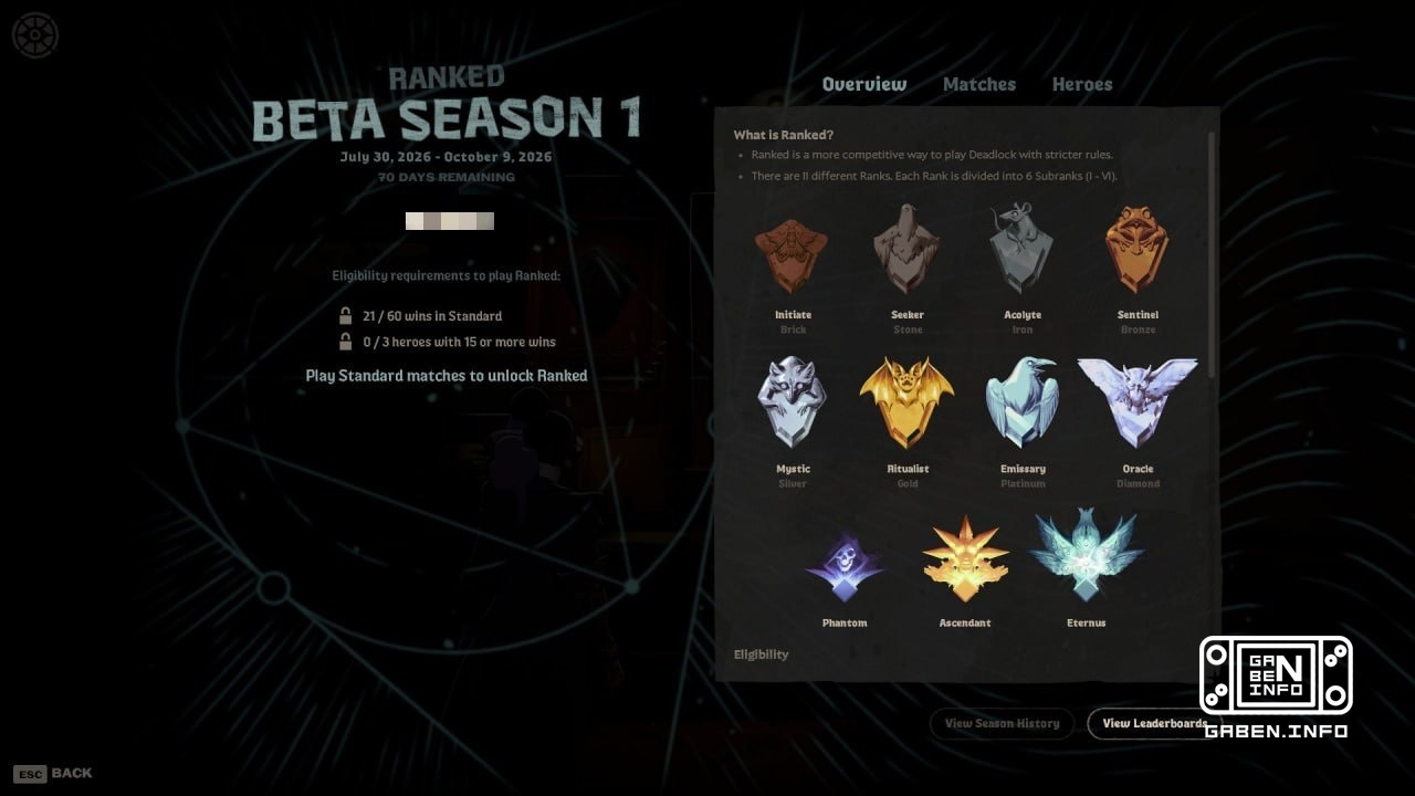 ️In Deadlock , the first ratings season started . The game received a massive update with a complete overhaul of matchma...