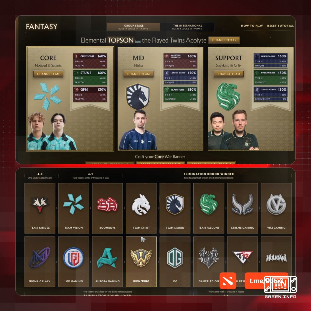 🔥 Forecasts for TI from Topson Pahan has already managed to make fantasies and predictions for the group stage of The In...