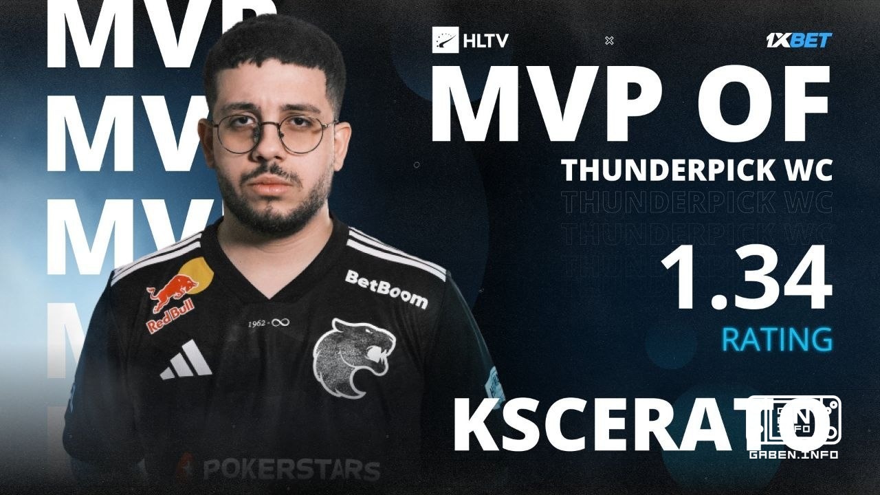 KSCERATO — MVP THUNDERPICK WORLD CHAMPIONSHIP 2026! 🏆 Counter-Strike