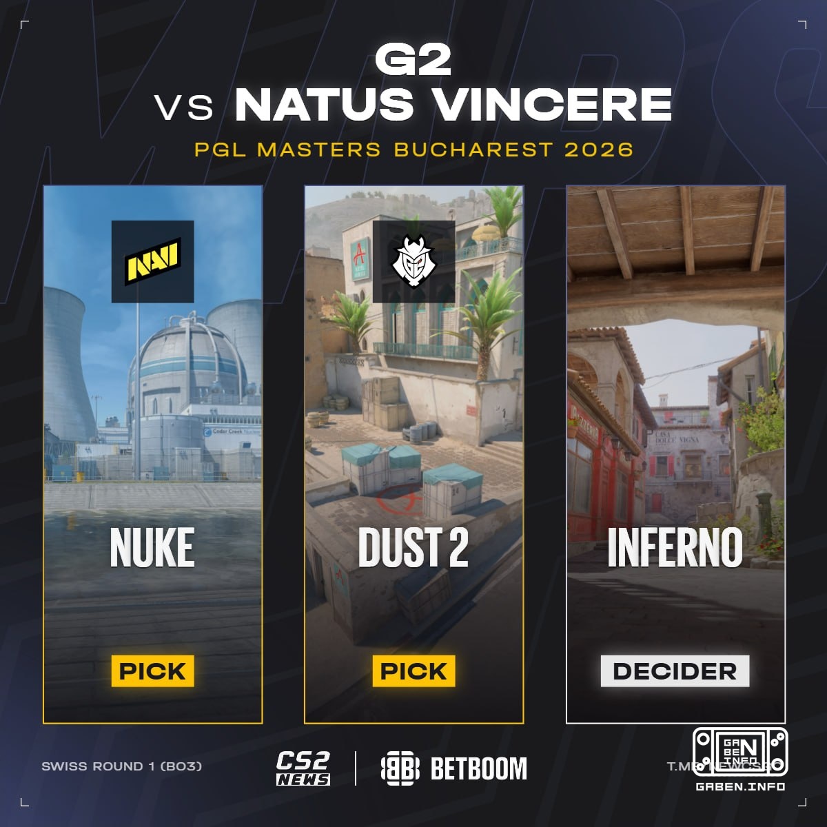 🤡 Смотрим как Natus Vincere пытаются выбраться с тир-2 сцены.