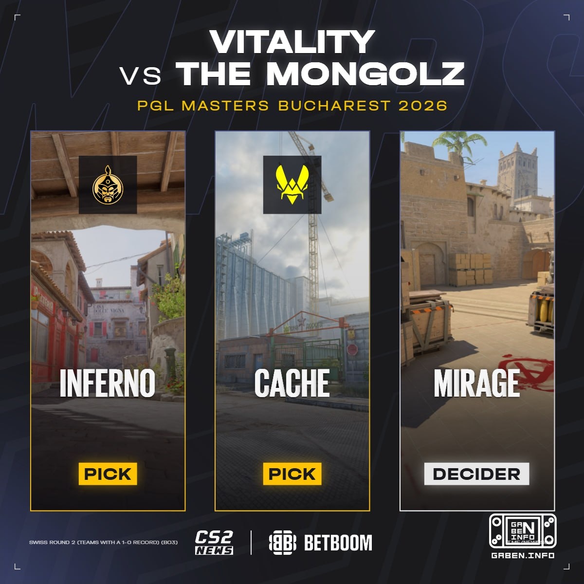 🇫🇷 Vitality. 🇲🇳 The MongolZ. 🇷🇴 PGL Masters Bucharest.