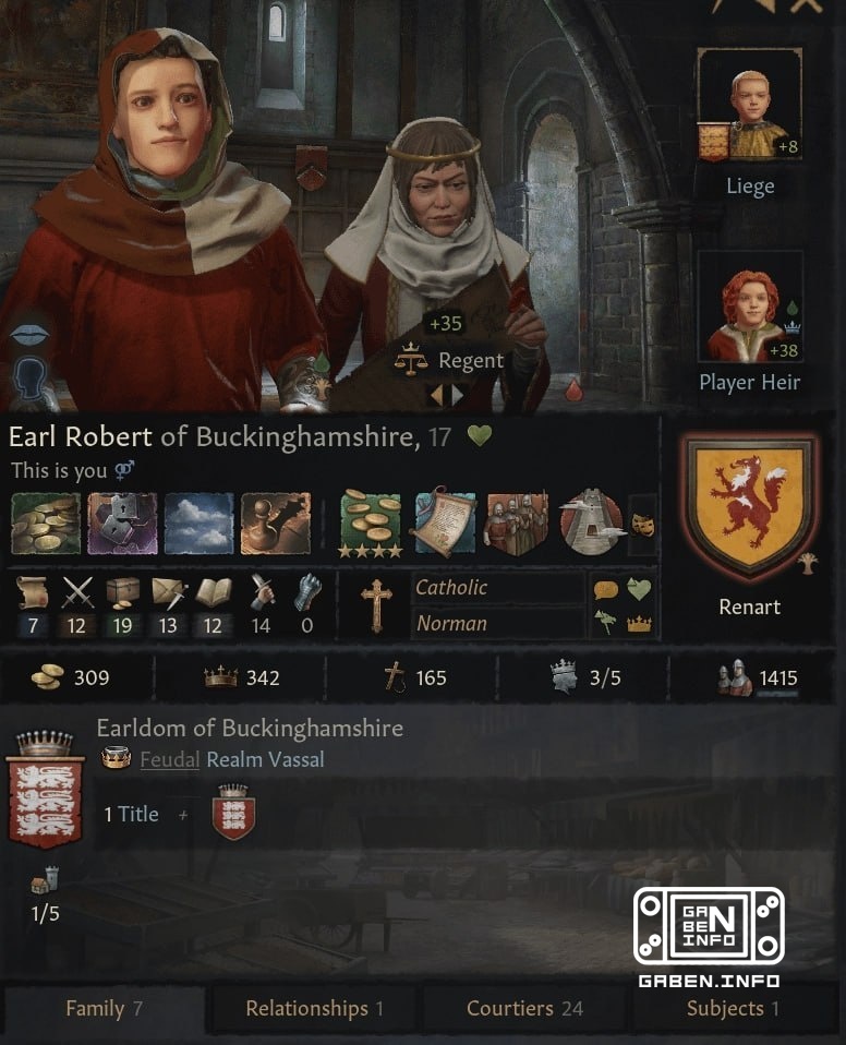Chel ha accidentalmente creato il personaggio più avido di Crusader Kings 3 la richiesta di prestare solo 5 monete d'oro...