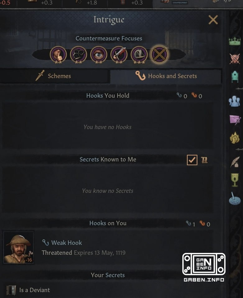 Chel ha accidentalmente creato il personaggio più avido di Crusader Kings 3 la richiesta di prestare solo 5 monete d'oro...