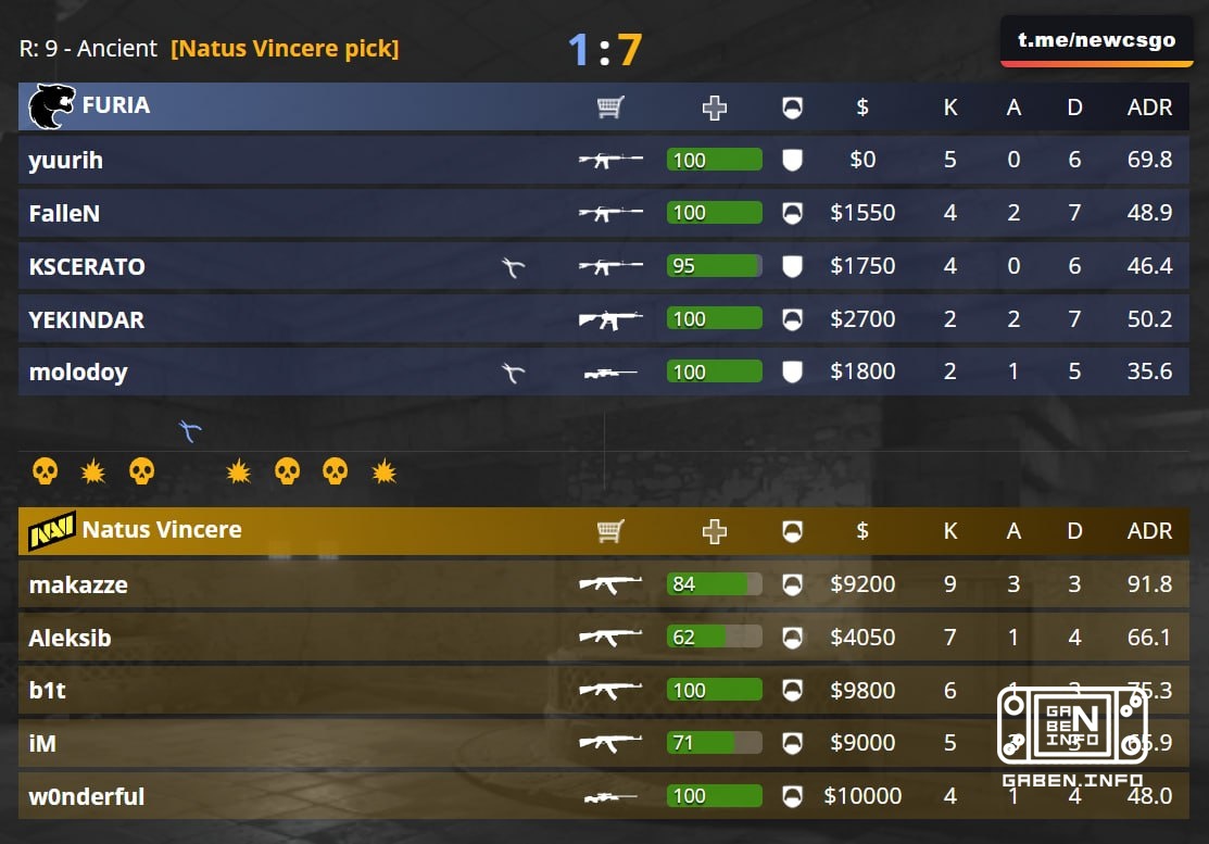 😈 Но не для NAVI!