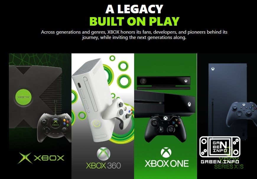 XBOXはブランドの25周年を祝うことを説明しました • 新しいアバター,XBOXのダイナミックなテーマ,背景が既に利用可能で KlobrilleとBen Kenobiコミュニティのメンバーによって作成されています. • コンソール,PC,...