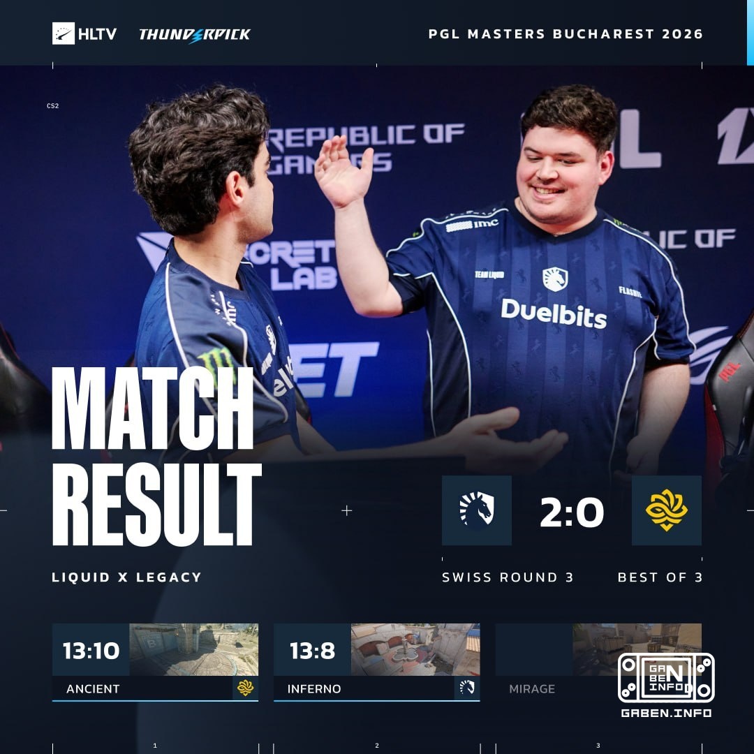 Liquid defeats Legacy and is drawn 2:1.