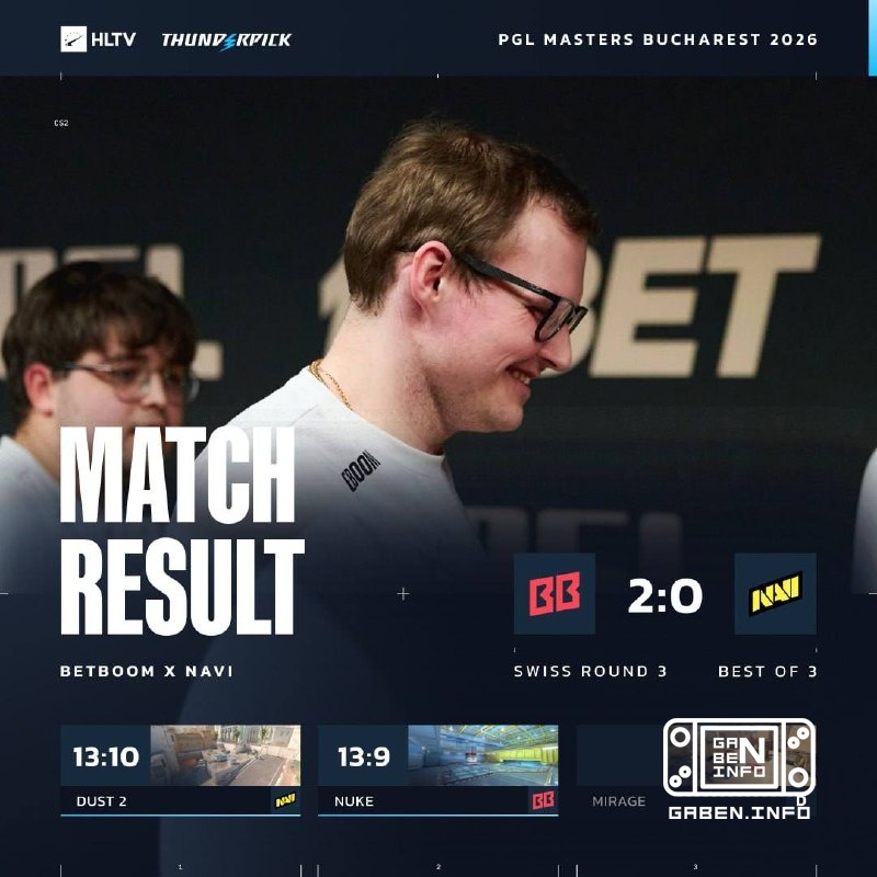 BBteam fucked up 🇪 NaVi and went to the playoffs with three straight wins.