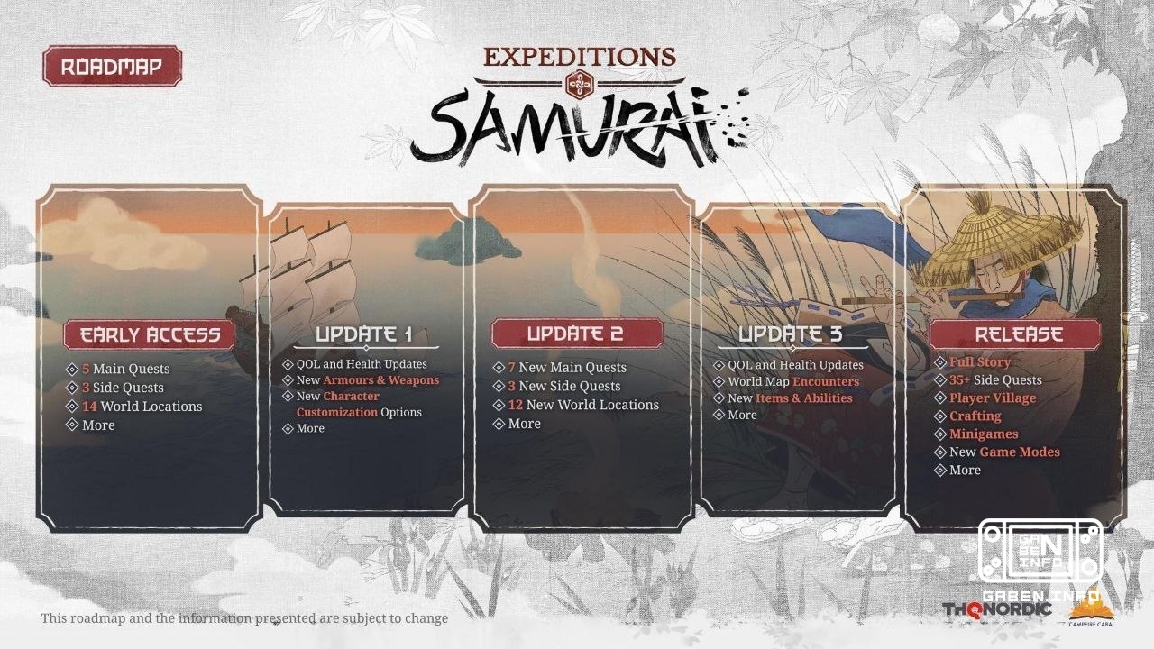 He criticado un poco a la nueva parte de Expeditions por la elección de la configuración, pero a los demás parece que le...