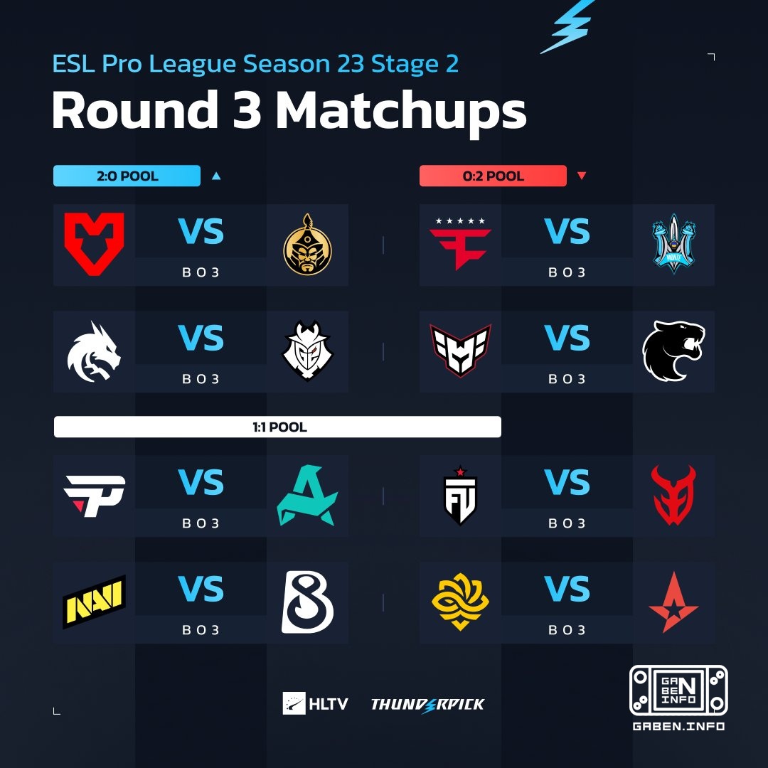 Round 3 matchups are ready ✅