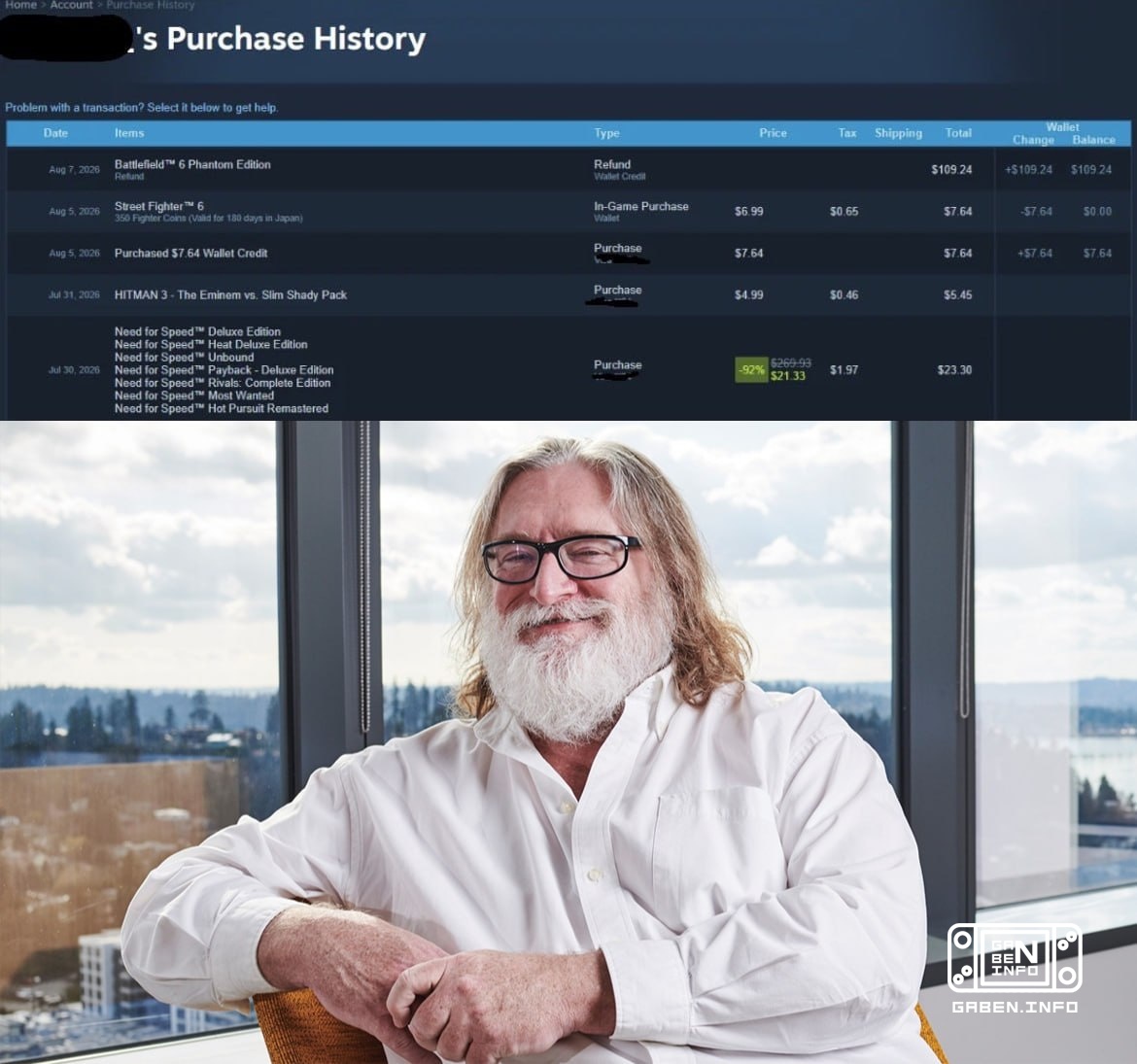 Çel, Battlefield 6'ı Steam'de 470 (!) saatlik oyun sonrası geri çevirdi. Tip, en sevdiği King of the Hill, Squad Deathma...