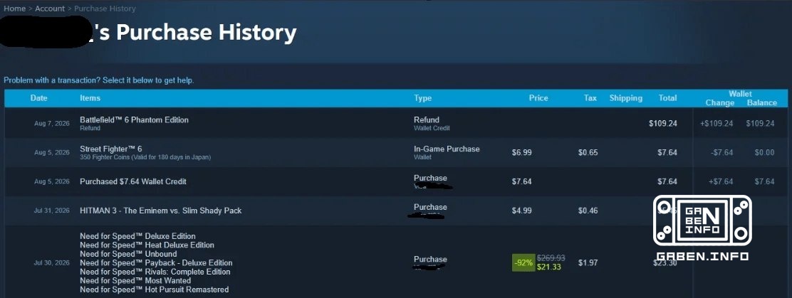 Steam için benzersiz ve tehlikeli bir durum. Battlefield 6'da oyuncular 470 saat oynarken paralarını geri kazanmayı başa...