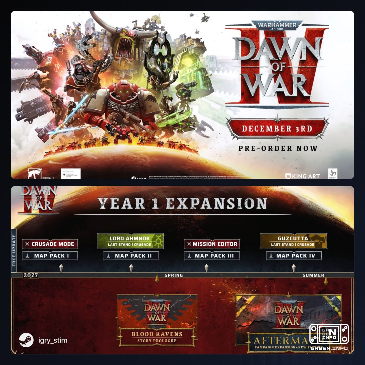 Warhammer 40.000: Dawn of War 4 foi adiado para dezembro Os desembaraços precisam de mais tempo para melhorias técnicas,...