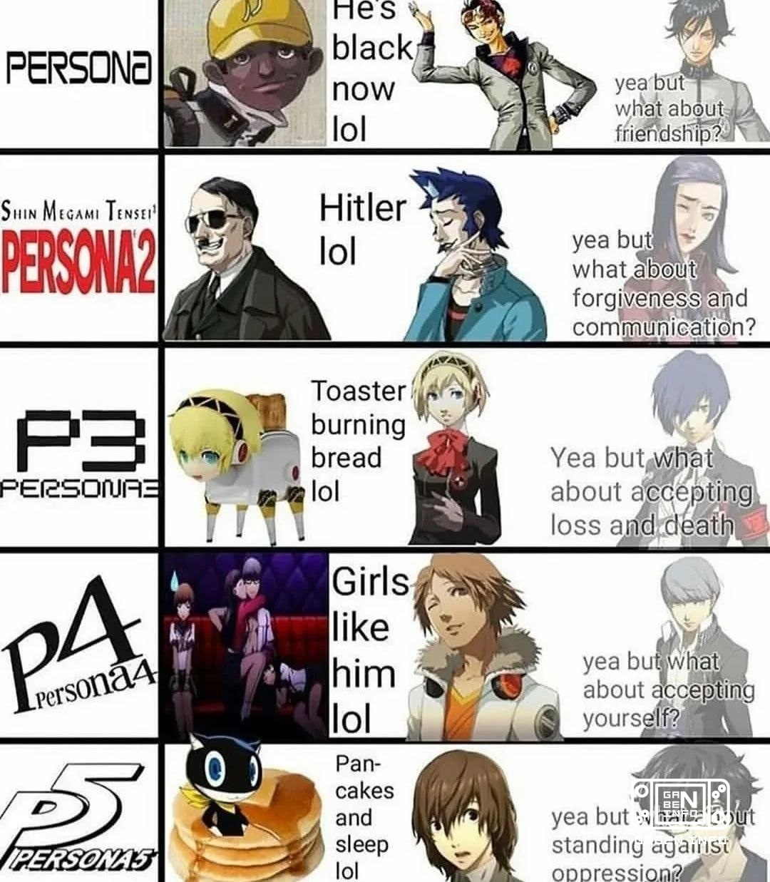 Atlus kann die Remakes von Persona 1 und Persona 2 übernehmen. Der Produzent von Persona 4 Revival, Vade Kazuchisa, glau...