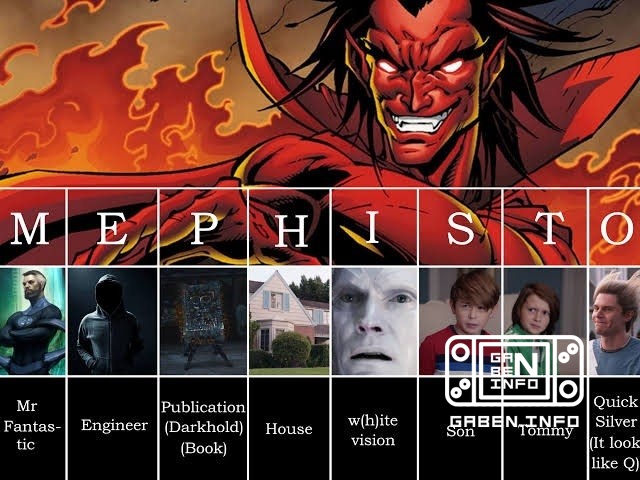 bilbill-kun уточнил свою информацию о порте DIablo 4 на Switch 2 Инсайдер заверяет, что игра выйдет 15 сентября, а в сос...