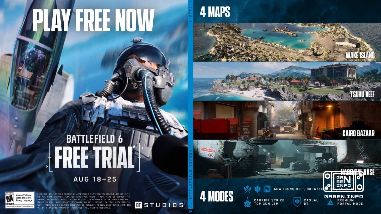 В Battlefield 6 стартовала ещё одна бесплатная неделя – поиграть можно до 25 августа Новая бесплатная неделя вовсе не св...