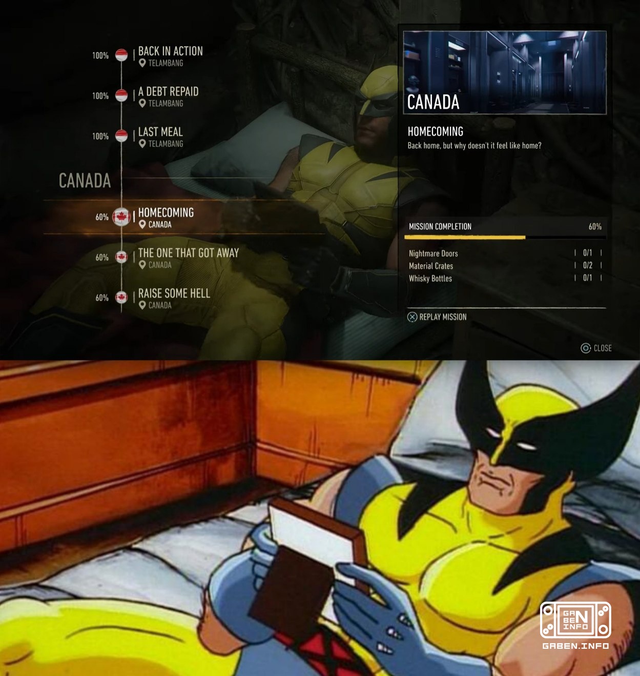 Insomniac Games воссоздали мем с Росомахой, лежащим на кровати. ,